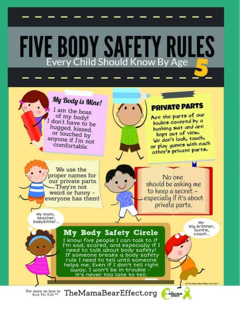 safety-chart-kids-safety-poster-safety-posters-safety-rules-for-kids